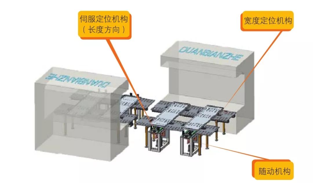 鈑金加工產(chǎn)品在自動化及電梯行業(yè)中的應用 -鈑金加工珠海機箱機柜設備外殼激光切割中山銘偌金屬制品有限公司