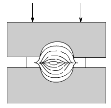 金屬加工成型的基礎(chǔ)知識-鈑金加工珠海機(jī)箱機(jī)柜設(shè)備外殼激光切割中山銘偌金屬制品有限公司