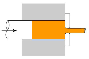 金屬加工成型的基礎(chǔ)知識-鈑金加工珠海機(jī)箱機(jī)柜設(shè)備外殼激光切割中山銘偌金屬制品有限公司