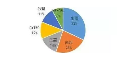涉及鈑金加工行業(yè)、全球領(lǐng)先的高客戶設(shè)備-鈑金加工珠海機(jī)箱機(jī)柜設(shè)備外殼激光切割中山銘偌金屬制品有限公司