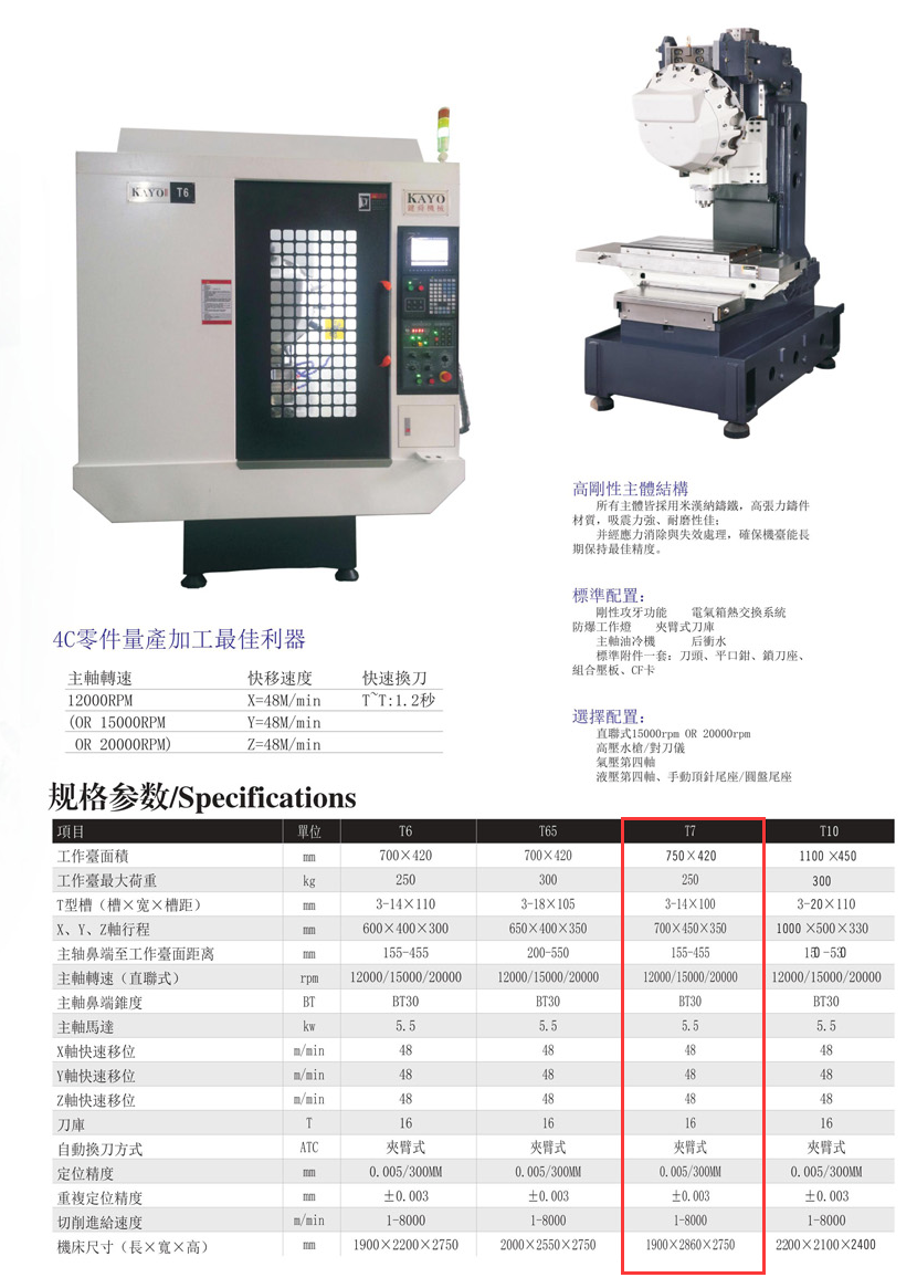 CNC-T7-鈑金加工珠海機箱機柜設備外殼激光切割中山銘偌金屬制品有限公司